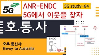 [호통사] 5G study 64 - ENDC에서 ANR 사용방법