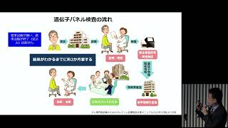 2 講演①がんゲノム医療の現状と課題　【WJOG 2022年度大阪市民公開講座（2023 01 22）】