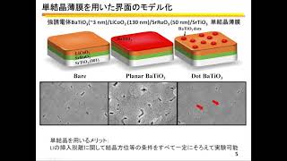 [ 1 minute chargeable Li-ion battery ]　安井伸太郎(ゼロカーボンエネルギー研究所)