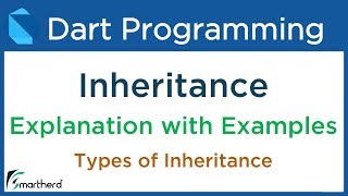 Dart INHERITANCE Explanation. Object Oriented Programming in Dart #9.2