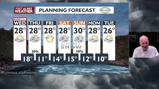 Spokane and Coeur d'Alene forecast through the Weekend