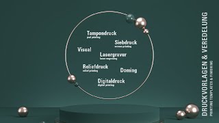 Druckverfahren - uma Lasertechnik rundum