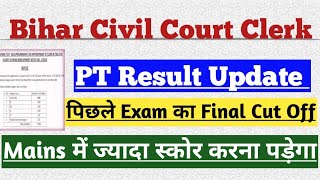 Bihar Civil Court Clerk Exam Result Update | Bihar Civil Court Clerk Final result and final cut off