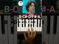 Minecraft Movie - Ode To Dennis Scene Song Easy Piano Tutorial #shorts
