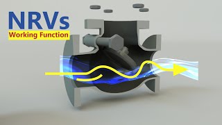 Working Function of Non-Return Valve | Valve explanation
