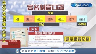 行政院拍板實施口罩實名制!2/6起持健保卡7天限購2片 今(4)仍有民眾跑藥局碰運氣｜【台灣要聞。先知道】20200204｜三立iNEWS