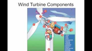 Lecture 11 - Wind Energy Overview