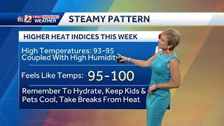 WATCH: Hottest days this summer ahead