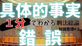 素早く！具体的事実の錯誤を！整理！んでわかる！【１分でわかる刑法総論】【ゆっくり】【錯誤論＃２】