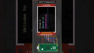 ILI9341 TFT Display with Raspberry Pi Pico Board
