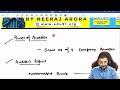 ca inter audit chapter 10 revision marathon icai january 2025 exams neeraj arora