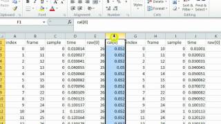 Excel Processing IOLab diffraction intensity pattern