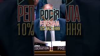 Берія пояснює чому ніхто не любить росіян. Статистика репресій, 1953 р.