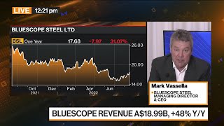 BlueScope Steel Doubles Full-Year Profit