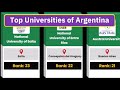 Top Universities of Argentina | 100 Universities Compared