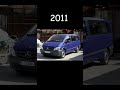 mercedes benz v class vito evolution 1996 now