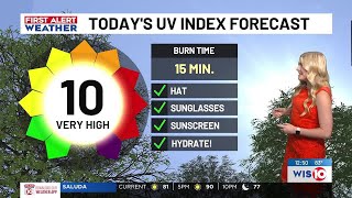 FIRST ALERT: Summer-like heat continues this week