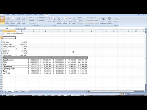 Proforma Income Statement Proforma Income Statement