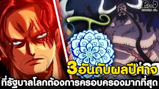 วันพีช - 3อันดับผลปีศาจ ที่รัฐบาลโลกต้องการมากที่สุด [KOMNA CHANNEL]