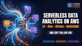 Project 16 of 100: AWS Data Engineering Tutorial | Serverless Analytics Pipeline (S3, Glue, Athena)
