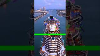 Dangerous view of ocean sea 🚢 ||⚓ships getting put in water 🦈 || ship in water video 🛳️ #shorts