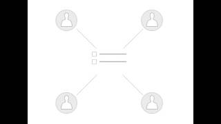 alfresco bpm collaboration task