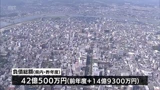 宮崎県内の昨年度の企業倒産は28件　うちコロナ関連は最多の12件　コロナ関連融資の返済を迎え今年度も増加傾向か