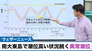 南大東島で平常より潮位高い状況続く「異常潮位」