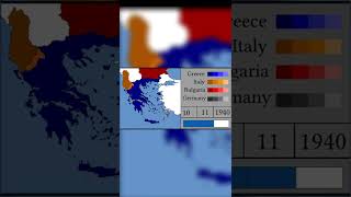 GREECE VS ITALY#shorts #viral #greece #italy #1940