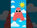 Alphabet Song | Phonics Song