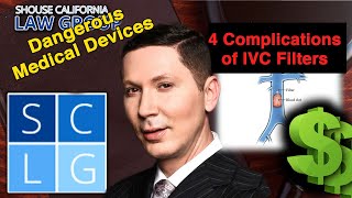 4 Serious Complications of IVC Filter Implant Surgery