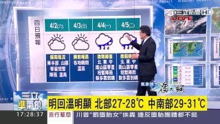 【氣象博士潘大綱】4/3周日天氣最好　全台各地多雲時晴｜三立準氣象｜20160401｜三立新聞台