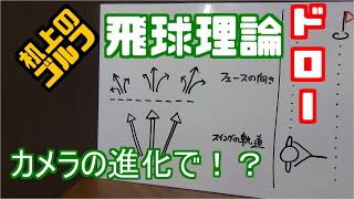 【机上のゴルフ】#2　飛球理論でコースマネジメント