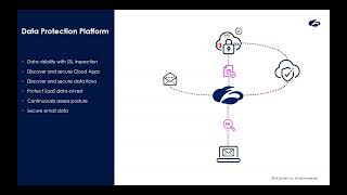 Data Security - Ep 1 - Understanding Data Protection | Zscaler Product Optimization