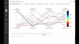 Hyperopt Demo