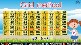 Maths Made Easy ~ Grid Method