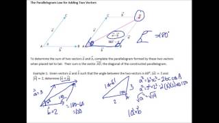 MCV4U 6.2 Vector Addition