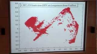 Des Higgins: Visualizing Multiple Sequence Alignments