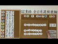 《競輪予想》g1豊橋スタールビー賞予想《初日万車ゲットスタートの典子に任せろ！豊橋に自信アリ》 競輪予想 競輪 豊橋競輪予想