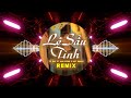 lệ sầu tình remix tô Đạt ft.anh rồng sinkra remix ~ Đắng cay níu giọt lệ sầu tình... n2t remix