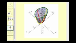 Quadric Surface:  The Elliptical Paraboloid