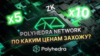 POLYHEDRA NETWORK (ZKJ): ОБЗОР ПРОЕКТА. ЦЕНЫ ДЛЯ ВХОДА. ЦЕЛИ