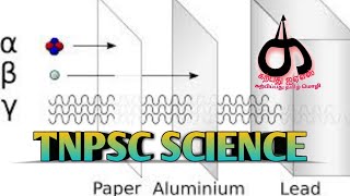 TNPSC science :- Alpha Beta Gama