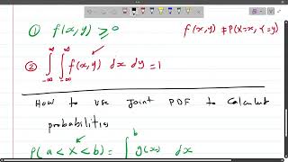 Continuous Joint Probability Distributions: PDF, Marginal, & Conditional Explained