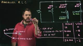 Parallel RLC Step 2 Current