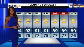 Local 10 News Weather: 05/27/24 Evening Edition