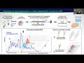 Proteomics Analysis Pipelines | 2021 EMSL Summer School