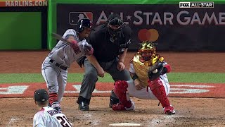 2017 ASG: Greinke strikes out Lindor swinging