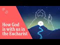 How God is with us in the Eucharist