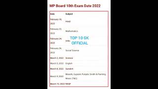 MP Board Time Table 2022 । MP 10th & 12th Class Time Table । MP News Today ।MP Board Exam News Today